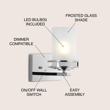 Fairfax Metal/Frosted Glass Contemporary Glam LED Vanity Light